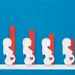 Real Cost of Failed IVF Cycles