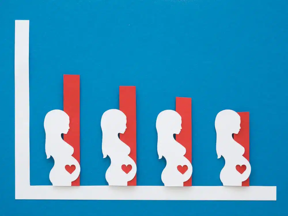 Real Cost of Failed IVF Cycles